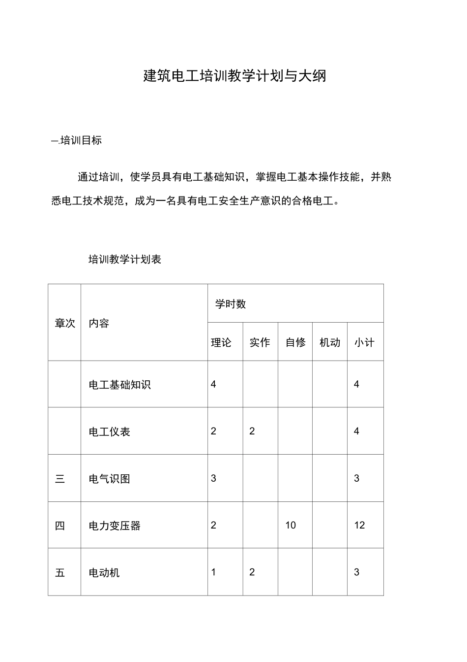 建筑电工培训教学计划与大纲_第1页