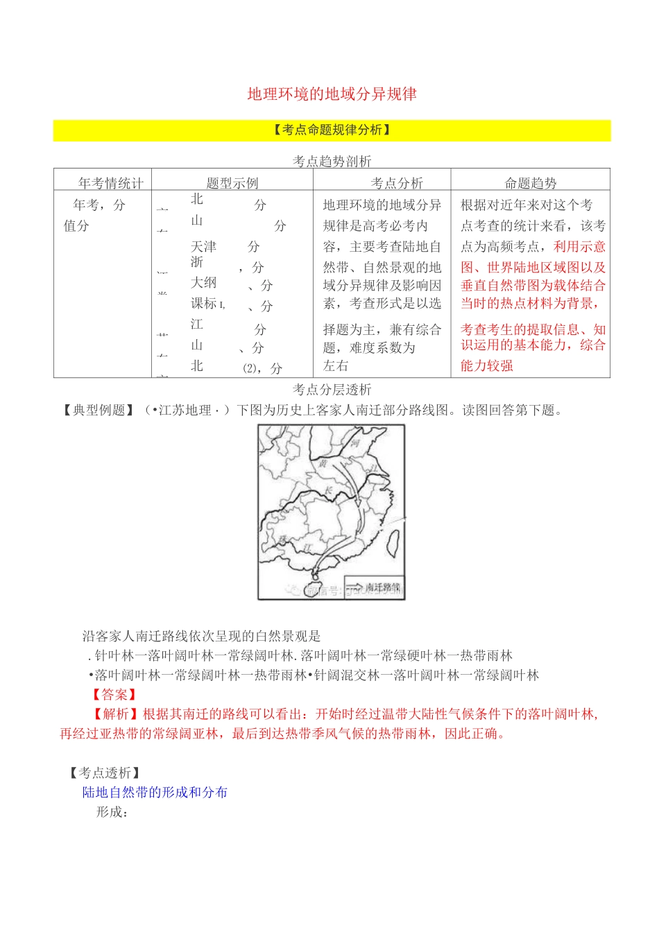地理环境的地域分异规律分解_第1页