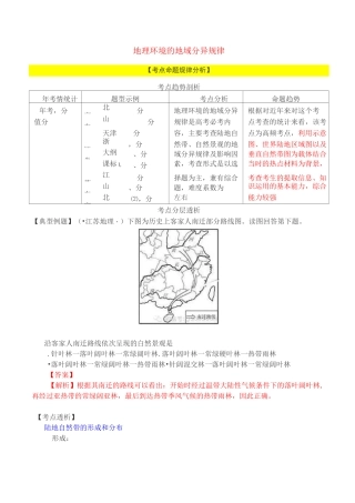 地理环境的地域分异规律分解