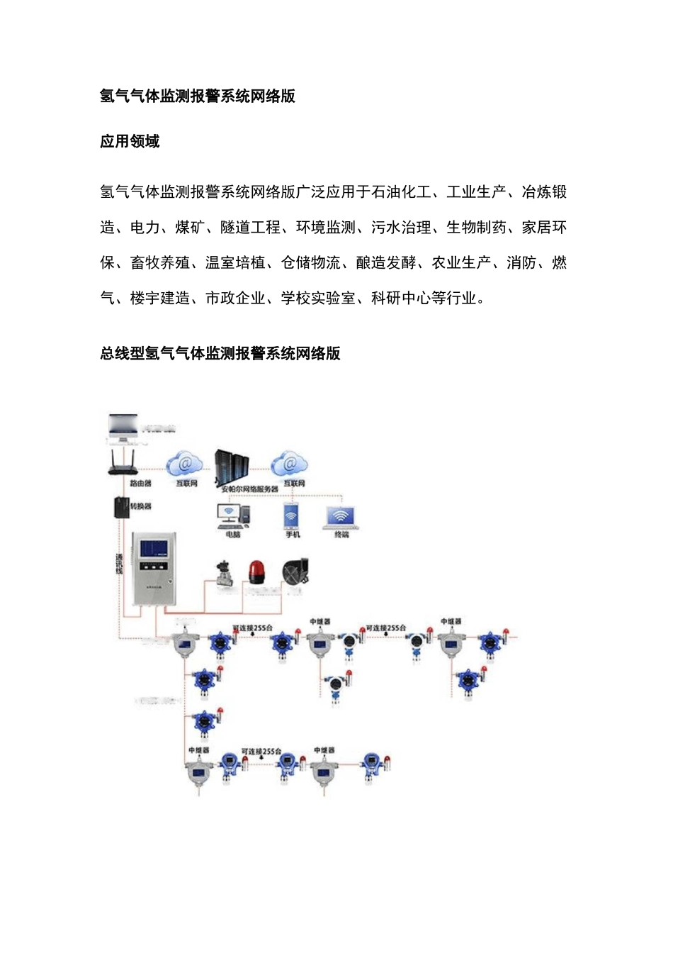 氢气气体监测报警系统(网络版)_第1页