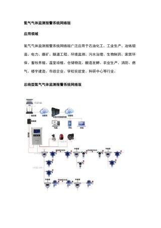 氢气气体监测报警系统(网络版)