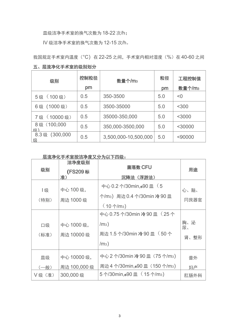 医院层流净化手术室基本知识_第3页