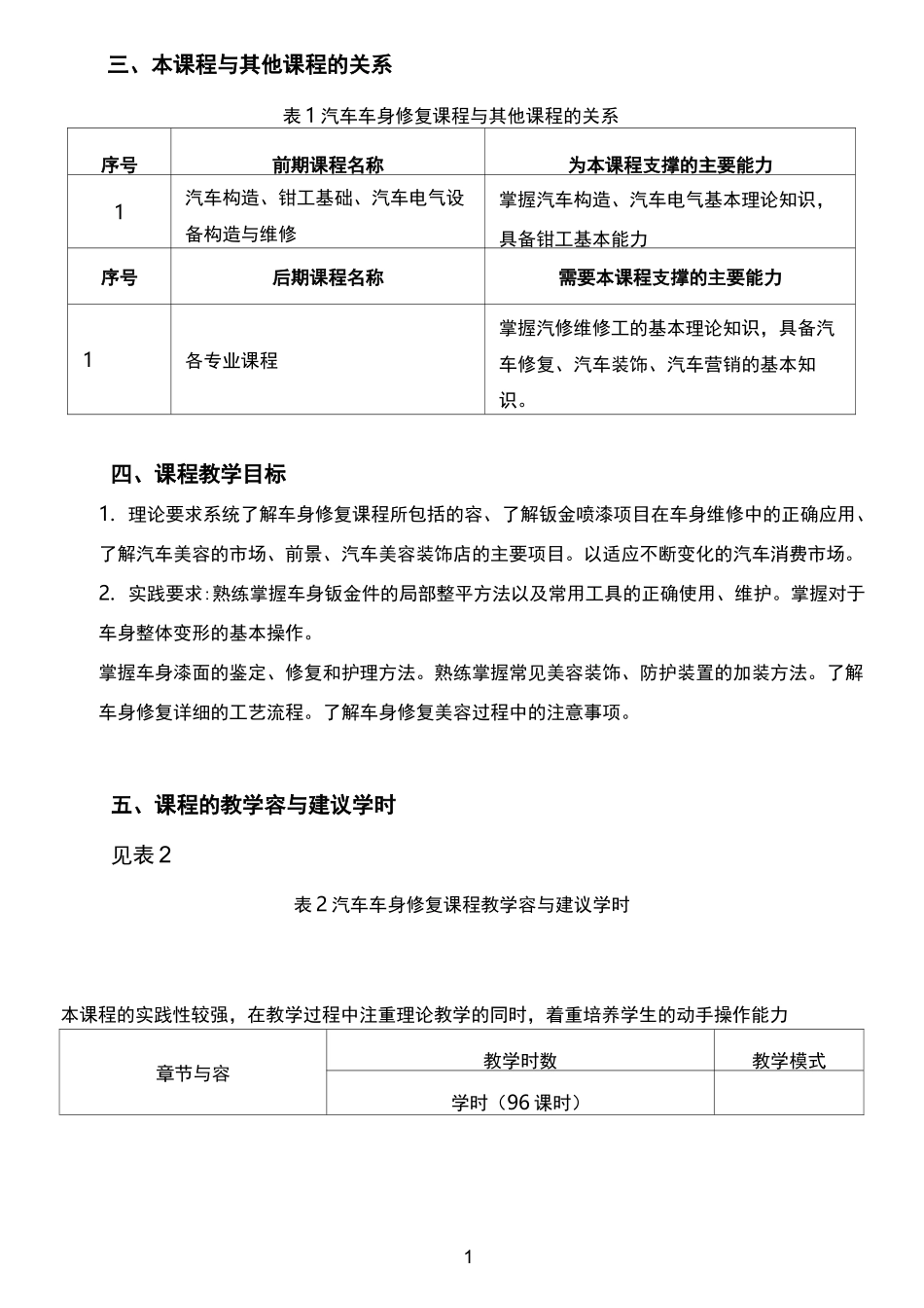 汽车车身修复课程标准[详]_第3页