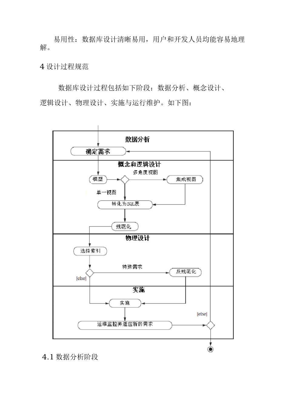 数据库设计规范标准_第3页