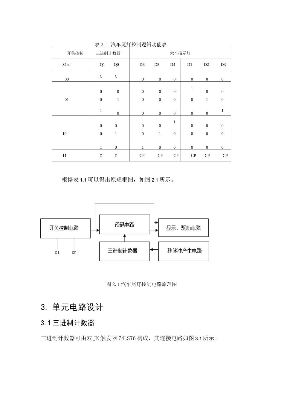 数字电路课程设计汽车尾灯控制电路设计_第3页
