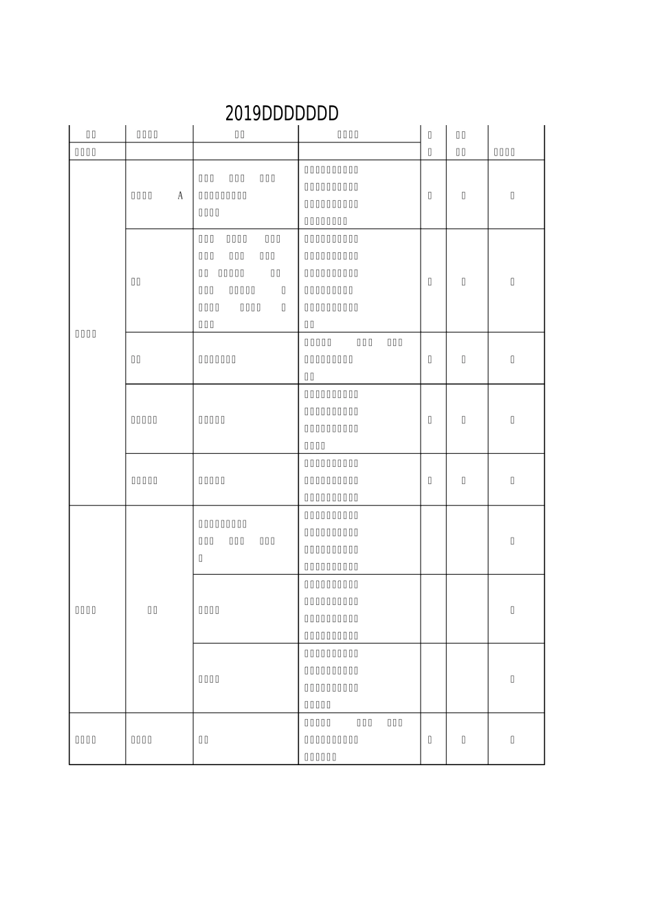 职工体检项目_第1页