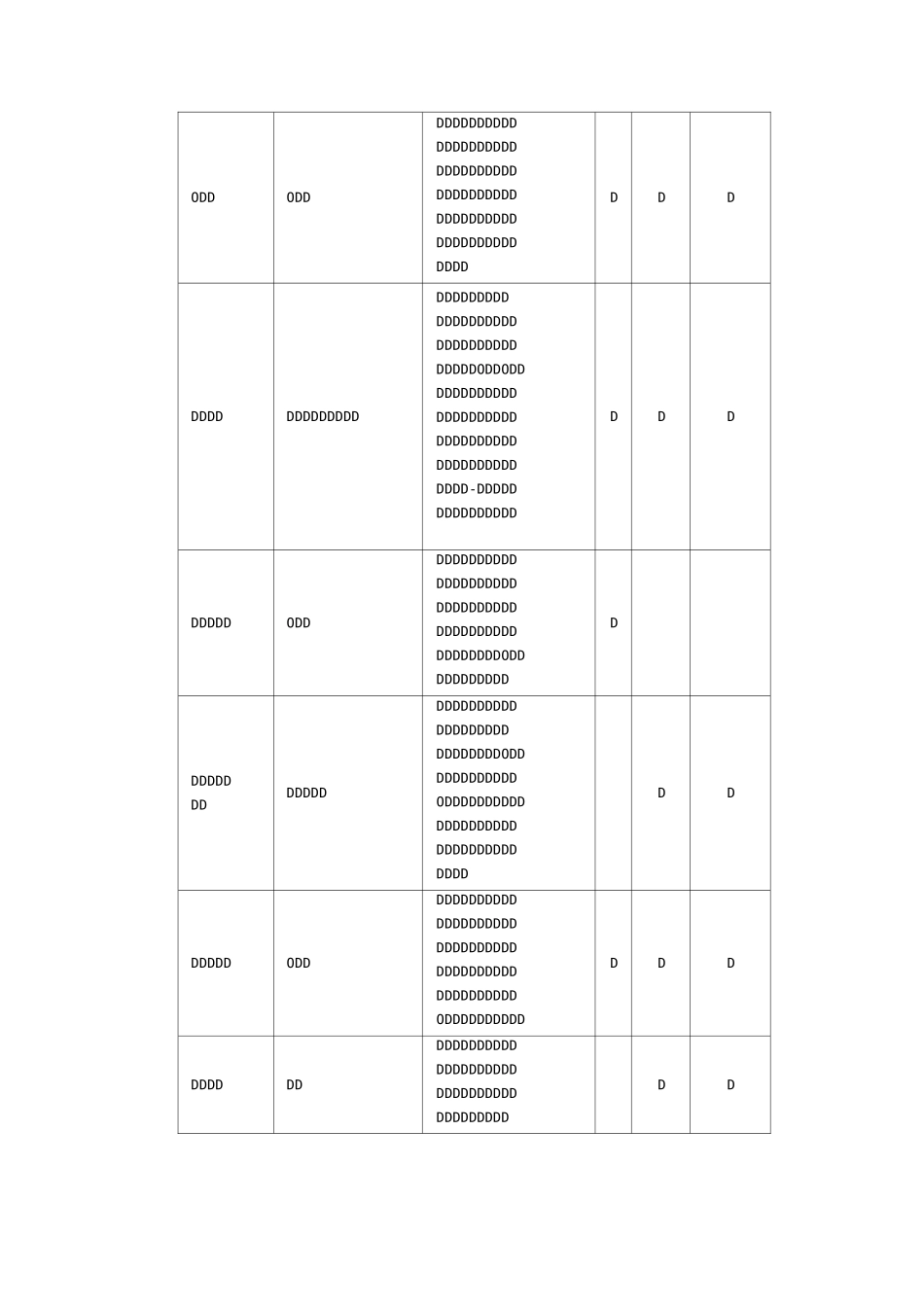 职工体检项目_第2页