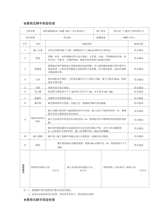 悬挑脚手架验收记录表