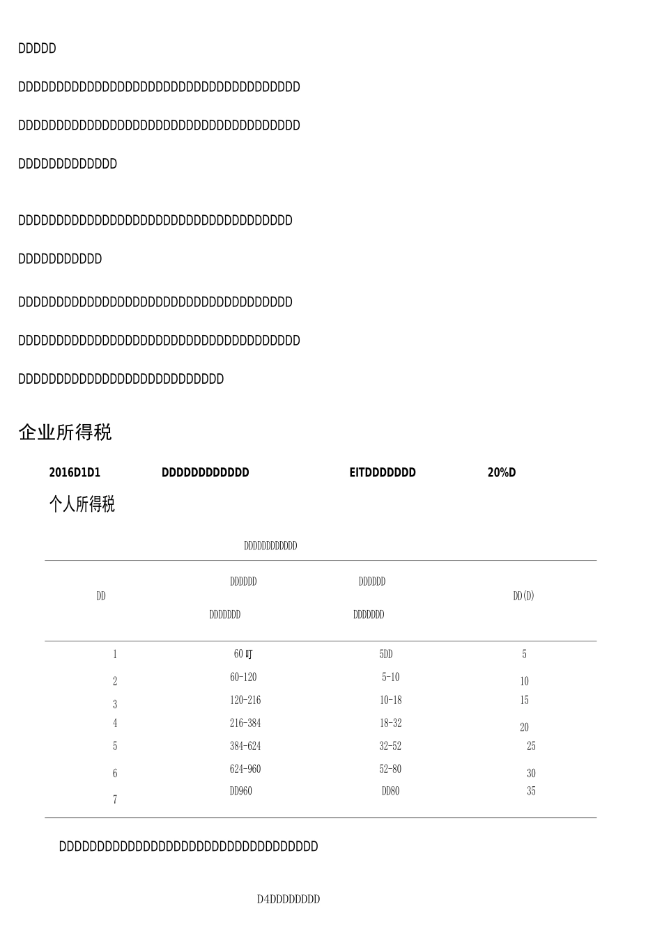 越南税收与投资_第3页