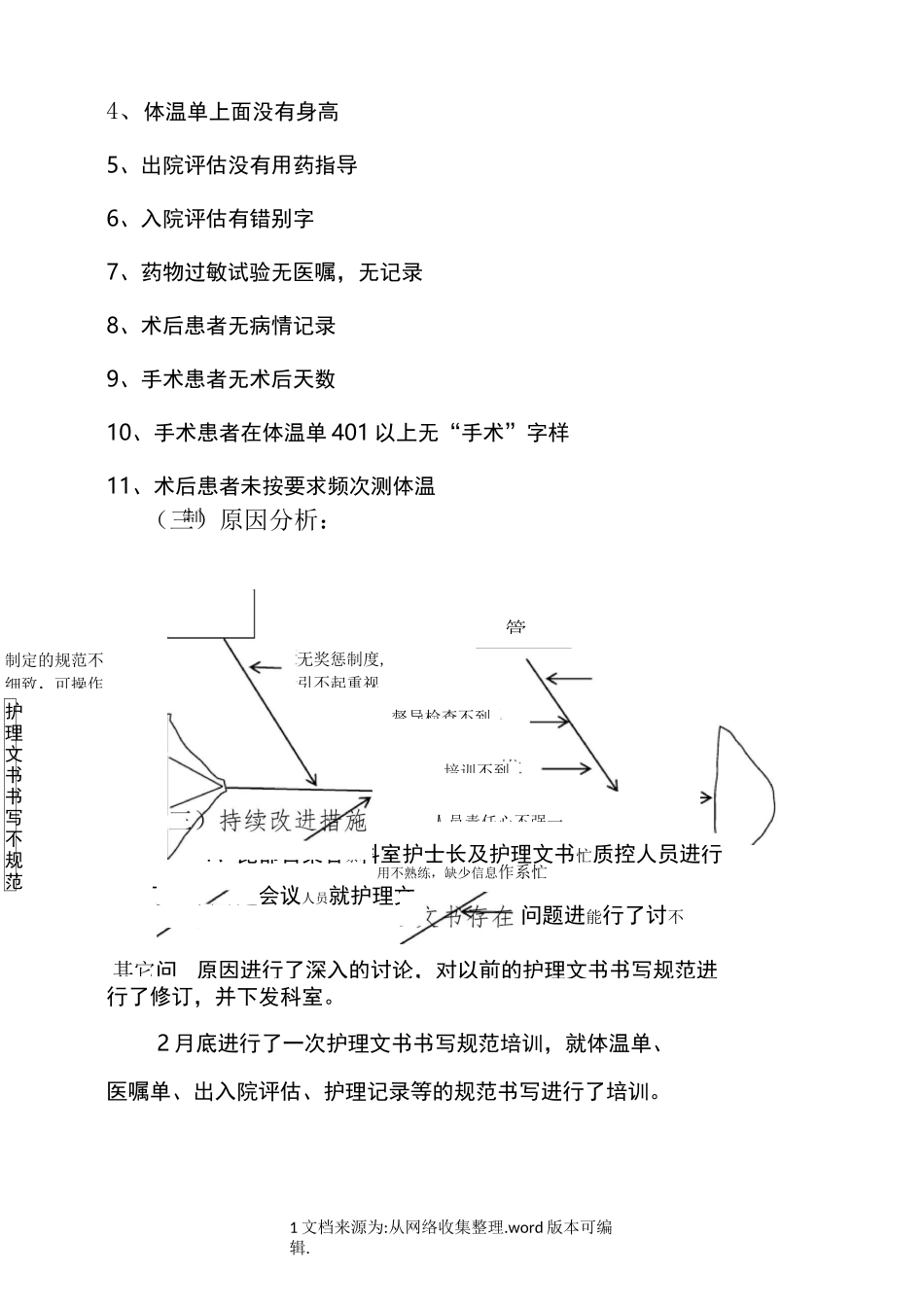 2020年第一季度护理质量与安全管理质量控制情况通报_第2页