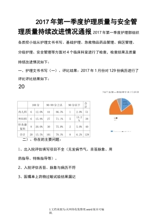 2020年第一季度护理质量与安全管理质量控制情况通报