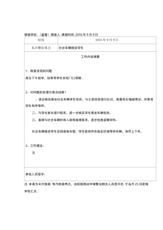 校园周边环境治理工作记录