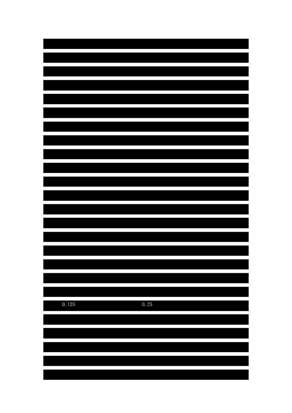 肾内科用药2大全_第3页