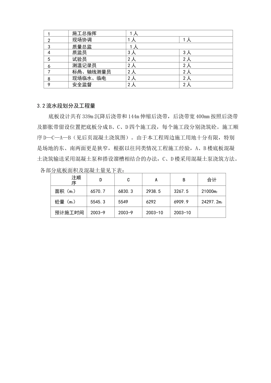 底板混凝土施工方案(正式)_第2页