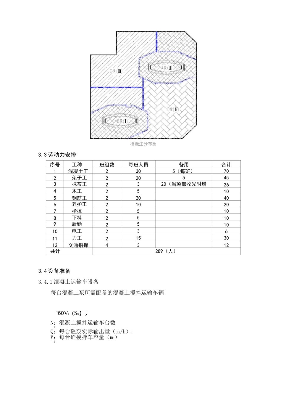 底板混凝土施工方案(正式)_第3页