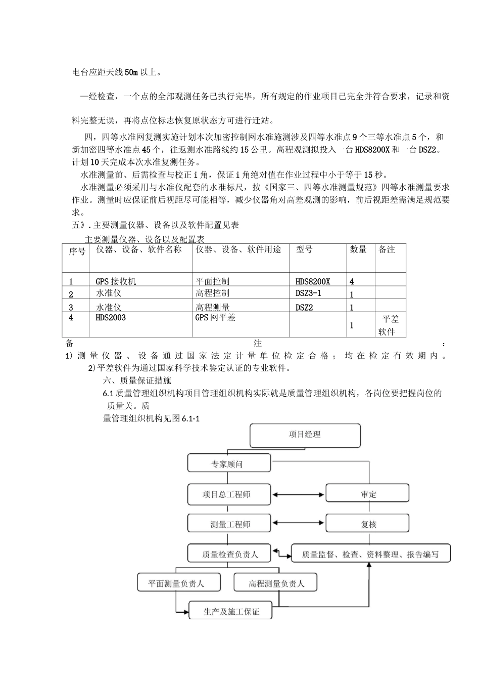 控制测量规范与要求_第3页