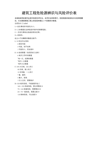 建筑工程危险源辨识风险评价表