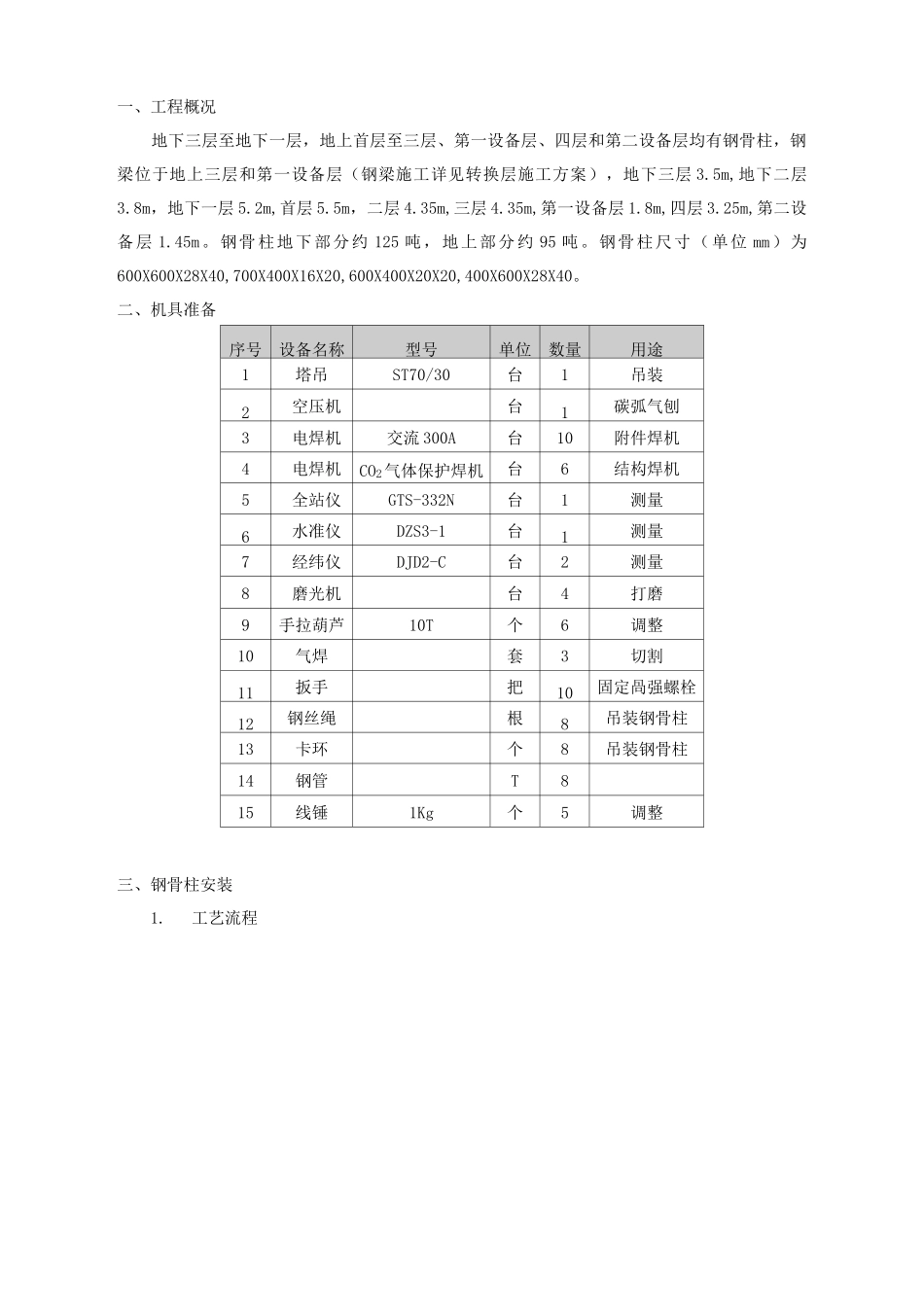 劲性混凝土施工技术交底_第1页