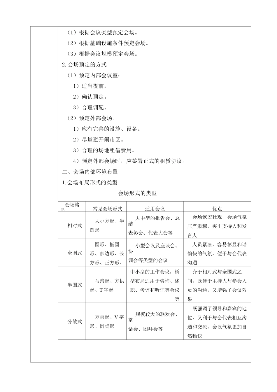 《会议组织与服务》教案 第一章  会前组织工作 第四节 会场准备工作_第2页