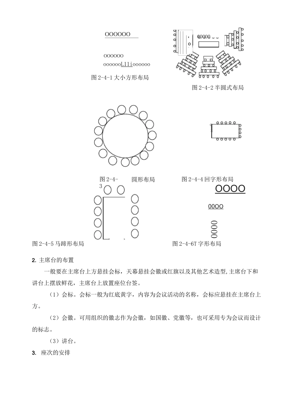 《会议组织与服务》教案 第一章  会前组织工作 第四节 会场准备工作_第3页