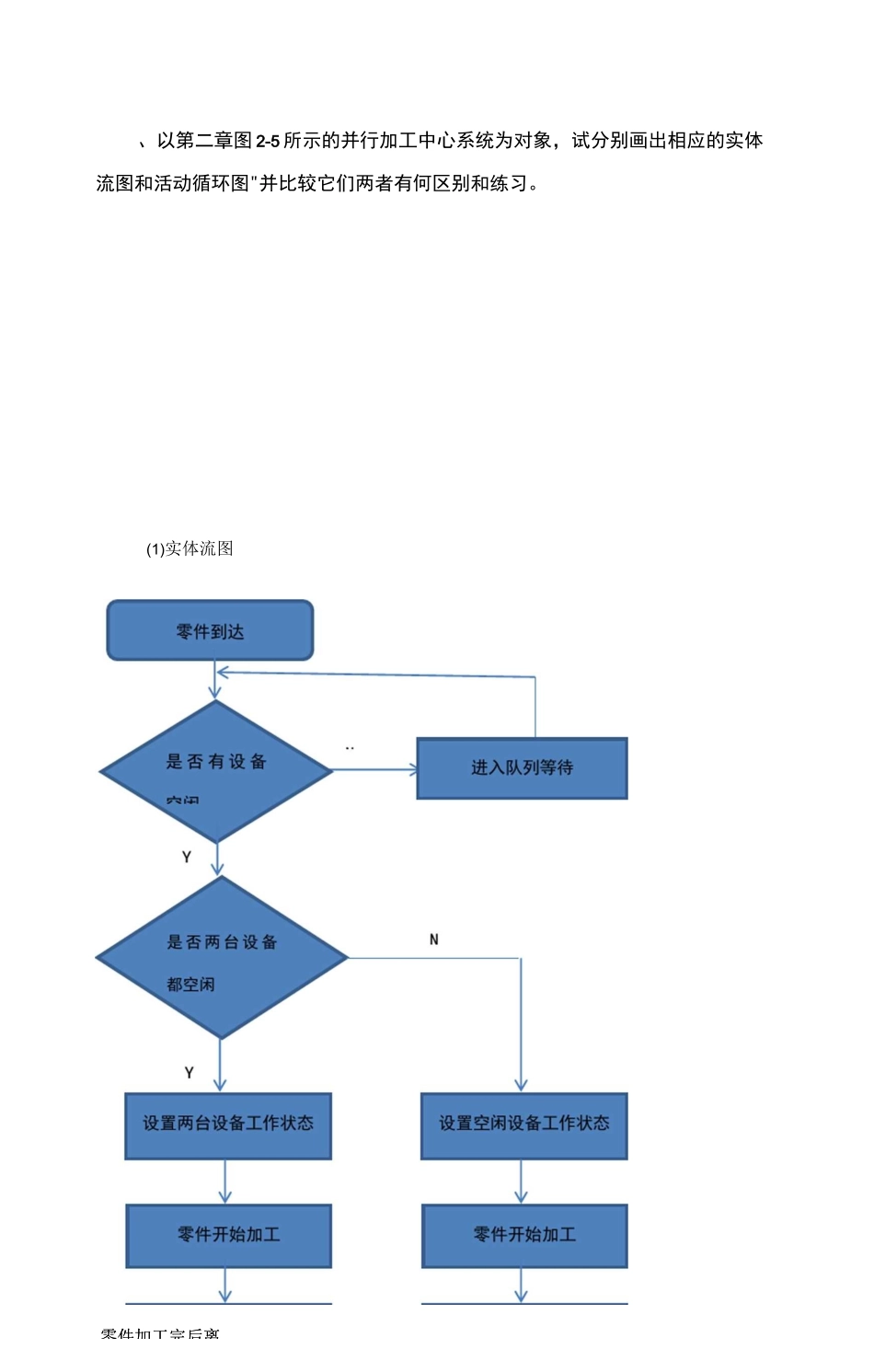 系统建模与仿真课后作业_第2页