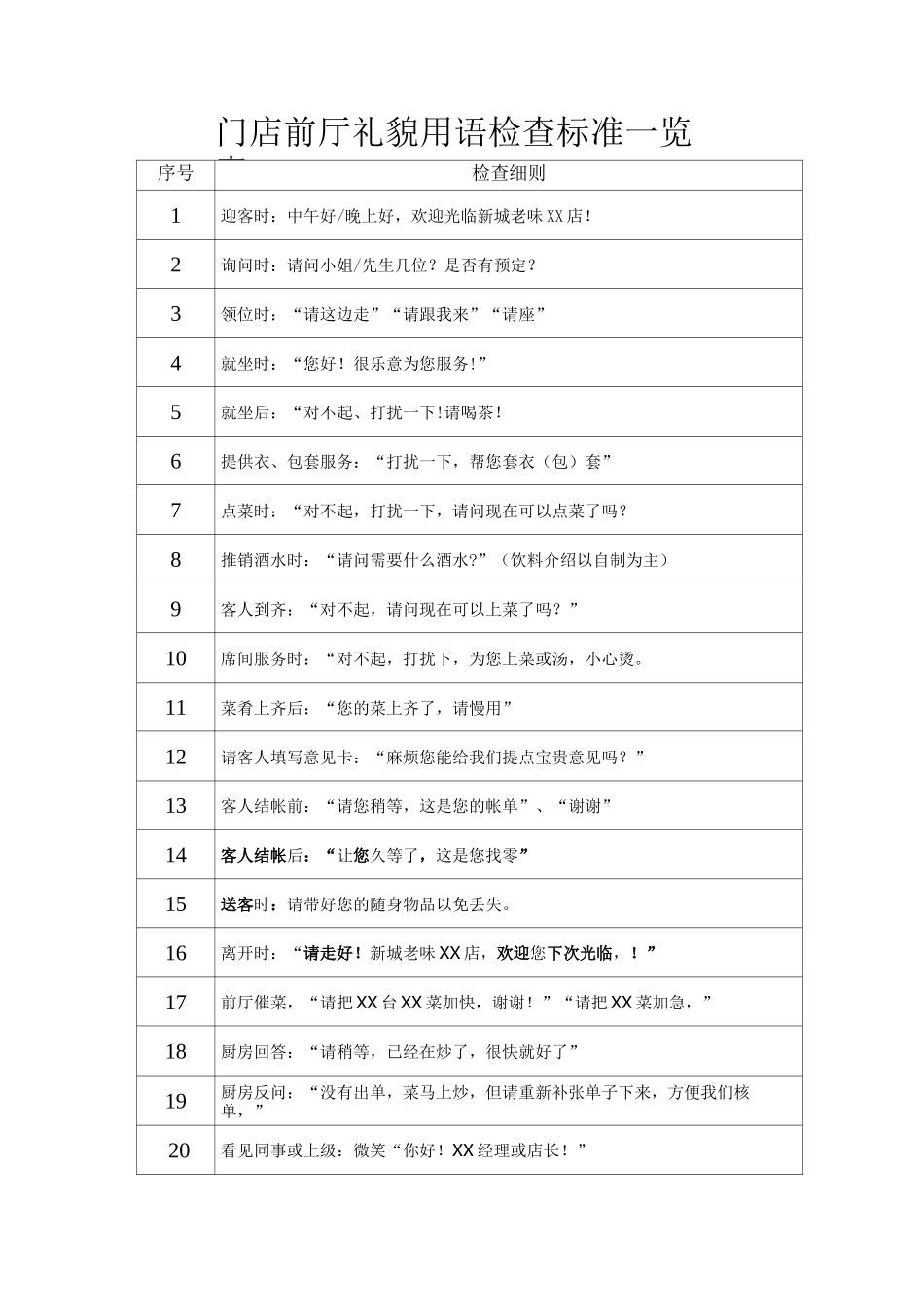餐饮行业工作标准_第3页