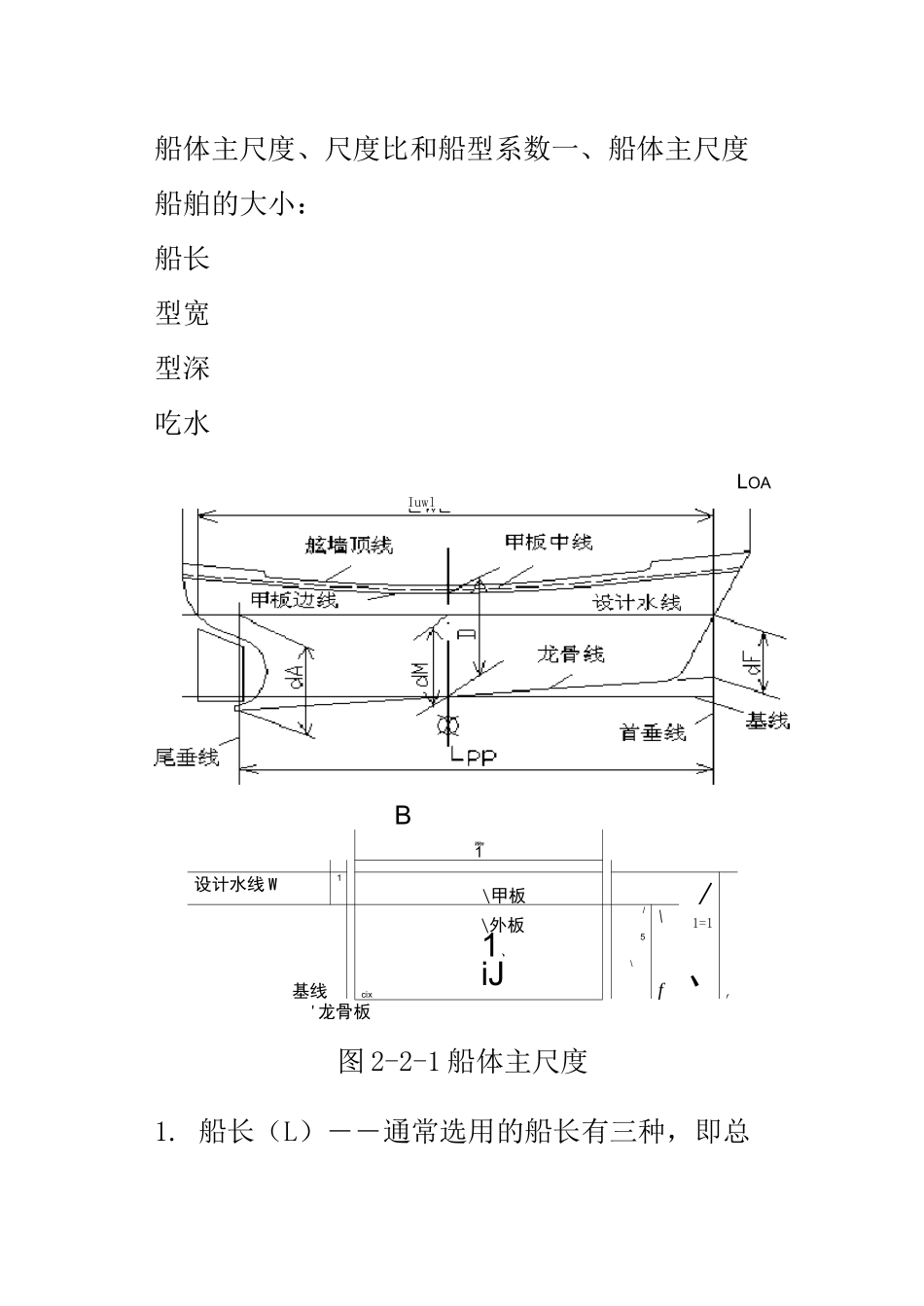 船体主尺度、尺度比和船型系数全解_第1页