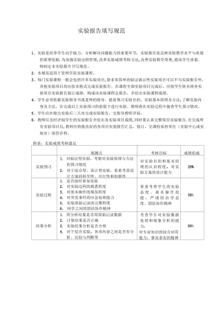 企业经营模拟实验报告书
