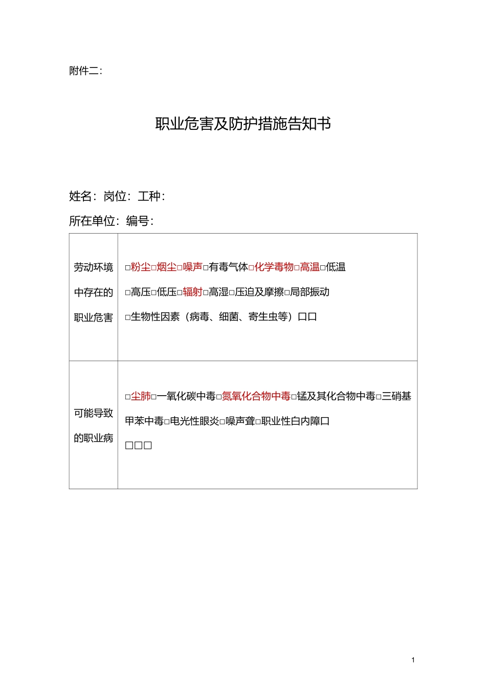 职业危害及防护措施告知书_第1页