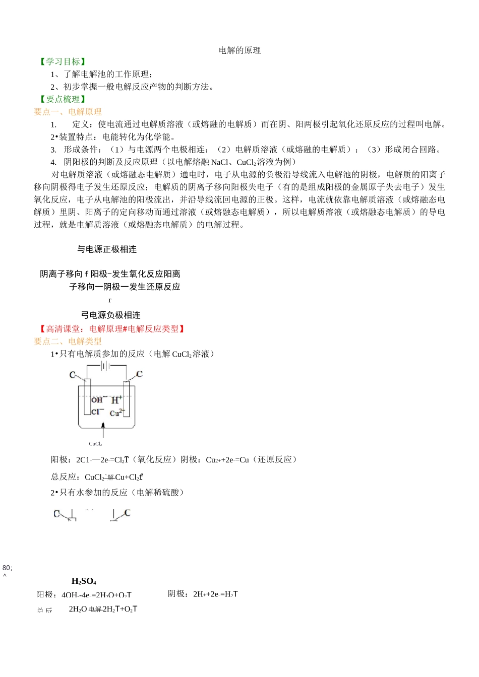 知识讲解_电解的原理_基础_第1页