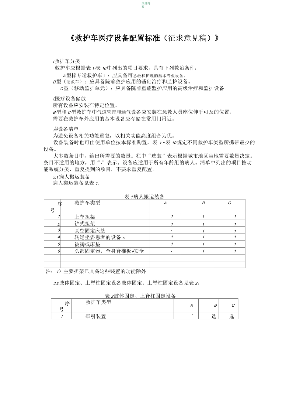 救护车医疗设备配置标准_第2页