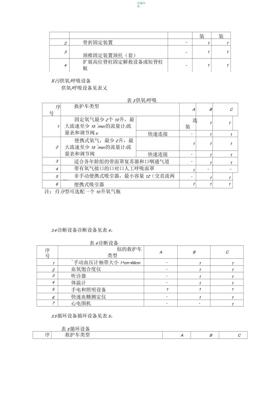 救护车医疗设备配置标准_第3页