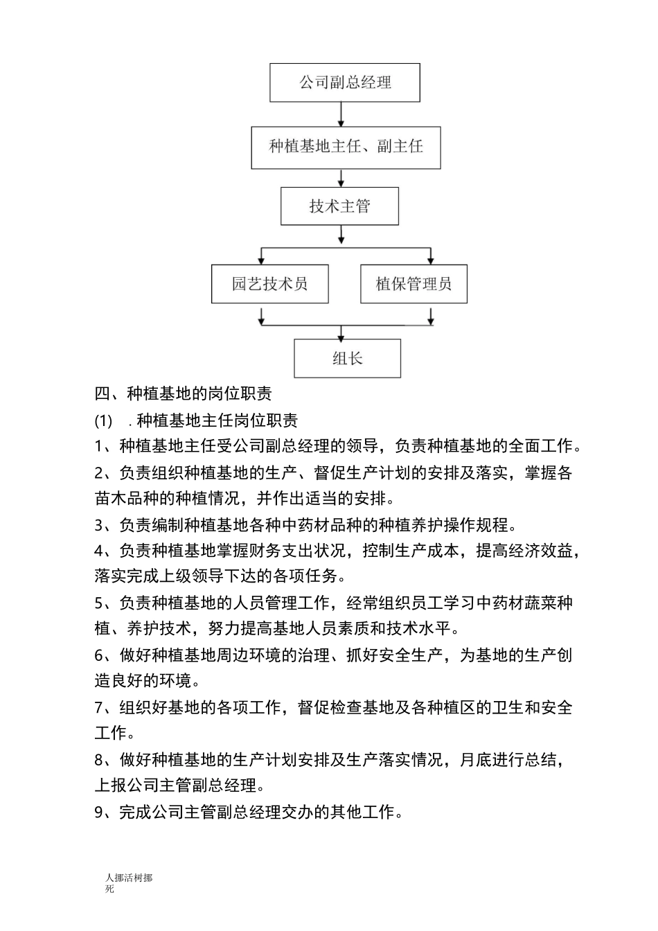 种植基地管理手册_第3页