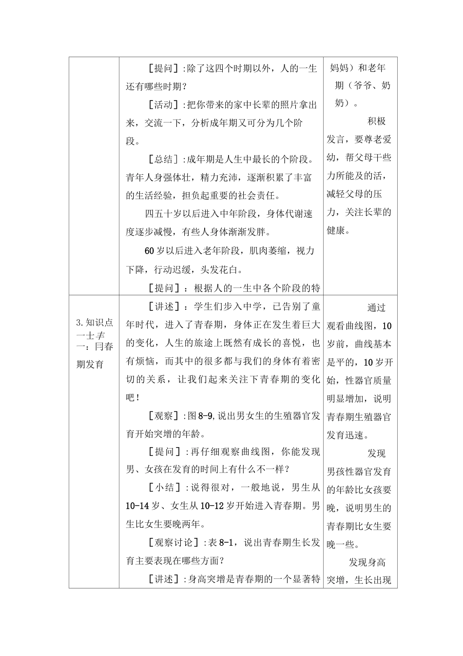 《人的生长发育和青春期》优教教案_第3页