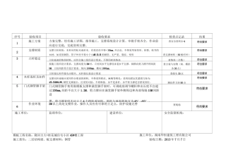 模板支撑系统验收表