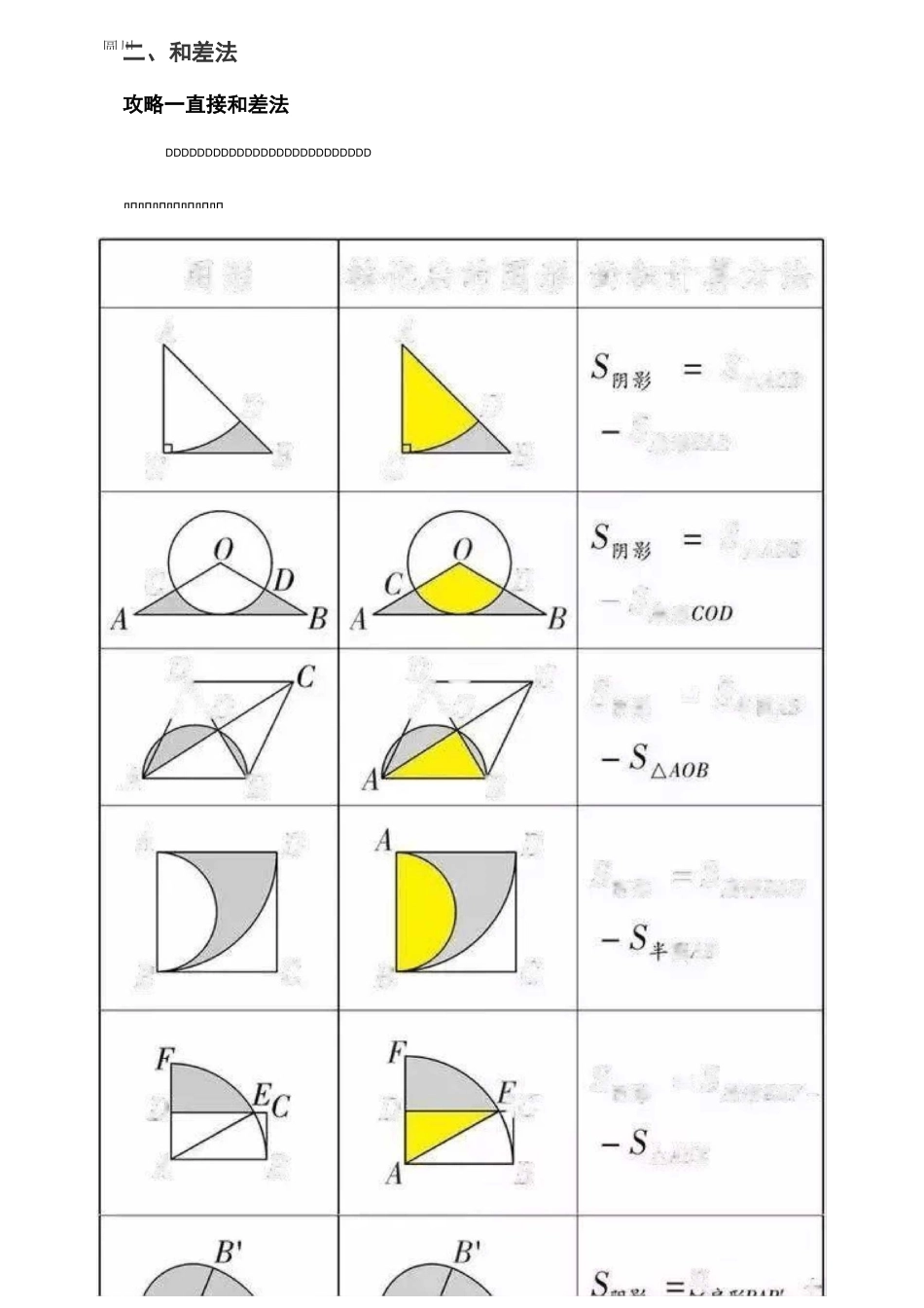 初二几何模型专项训练(一)_第2页