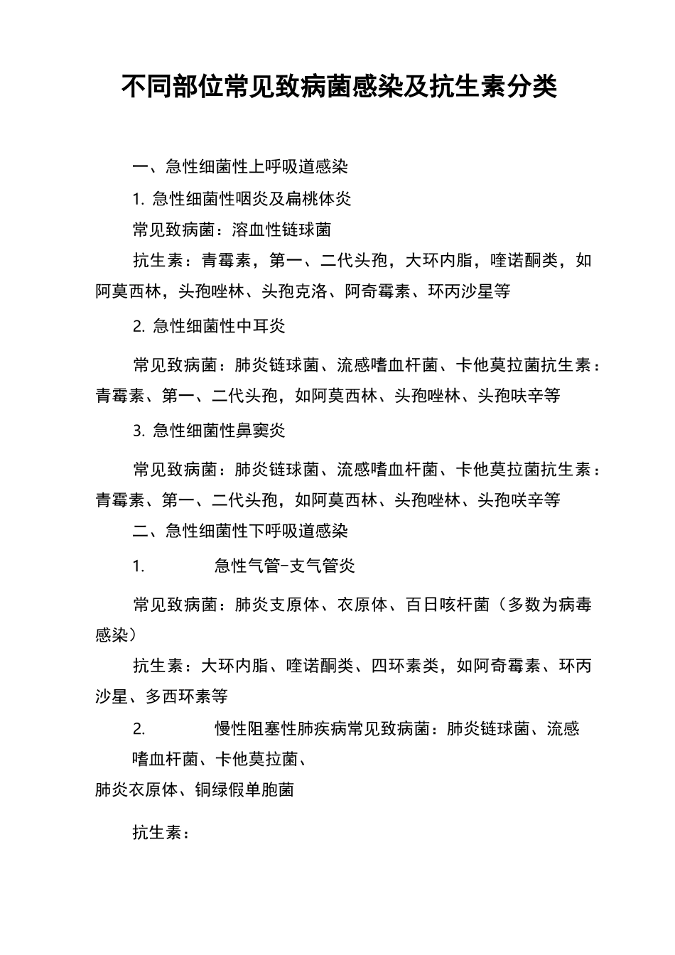 不同部位常见致病菌及抗生素使用_第1页