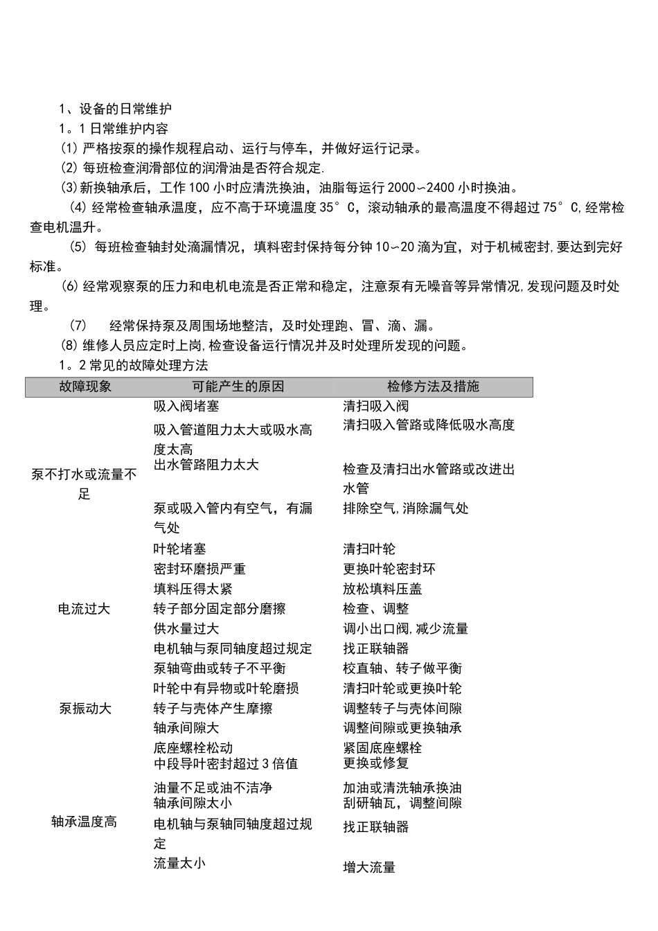 (完整)多级离心泵维护检修规程_第1页