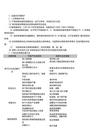 (完整)多级离心泵维护检修规程