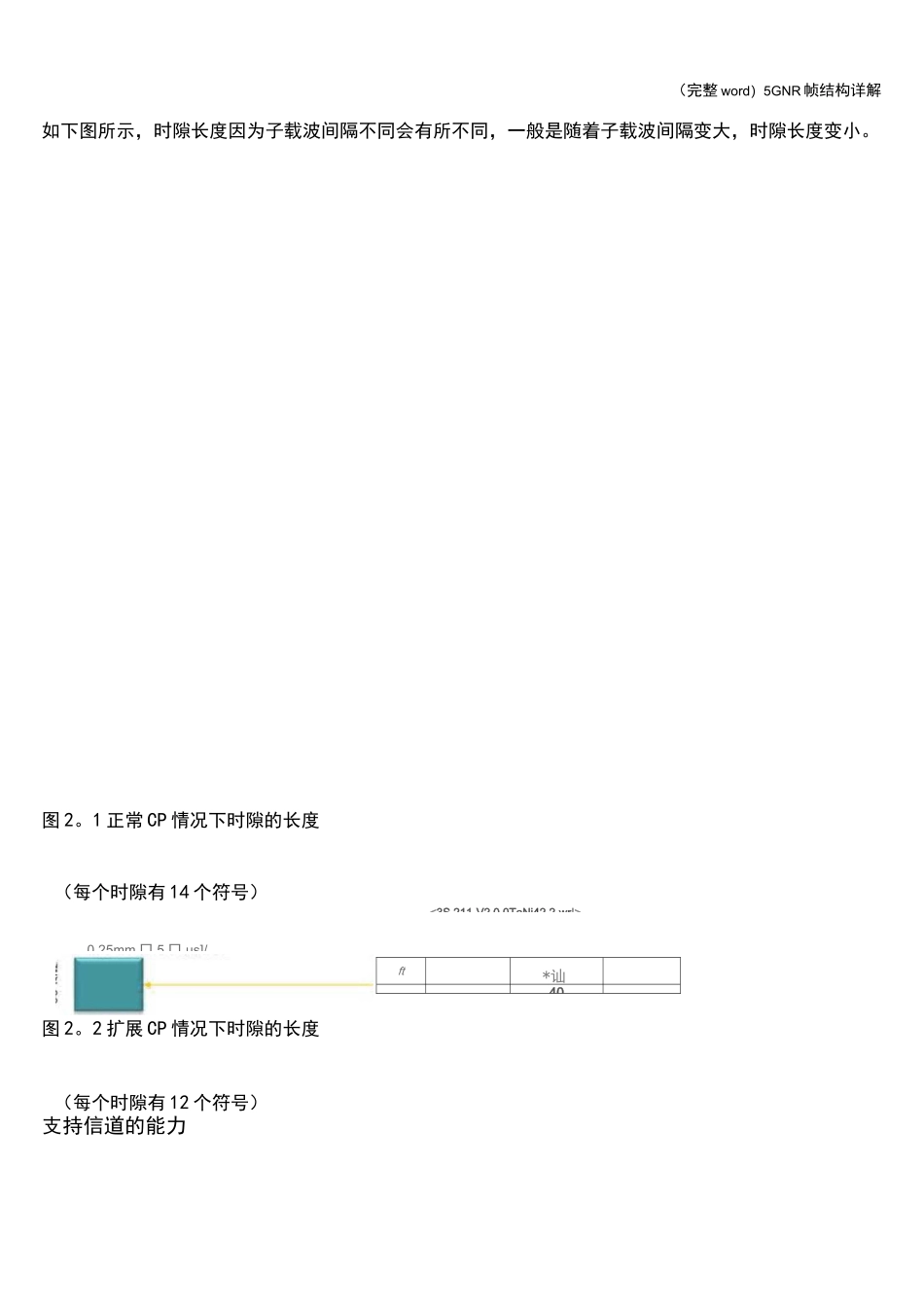 (完整word)5G NR帧结构详解_第2页