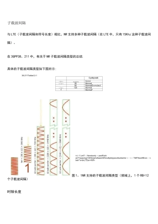 (完整word)5G NR帧结构详解