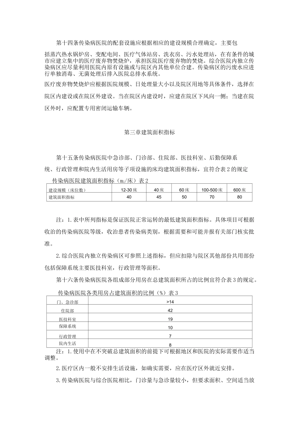 (完整word版)传染病医院建设标准_第3页