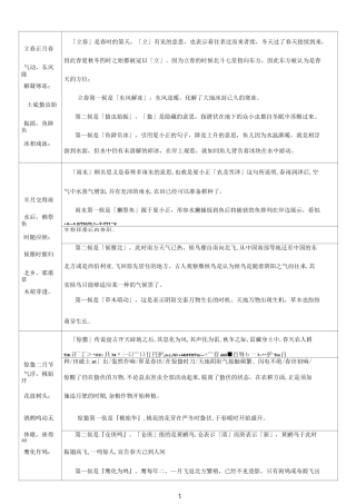 (完整版)二十四节气七十二候歌及解释