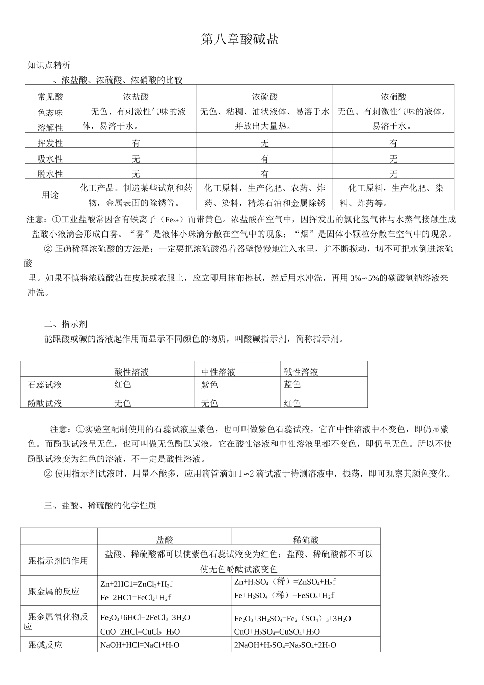 (完整版)初中化学几种常见的酸_第1页