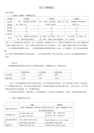 (完整版)初中化学几种常见的酸