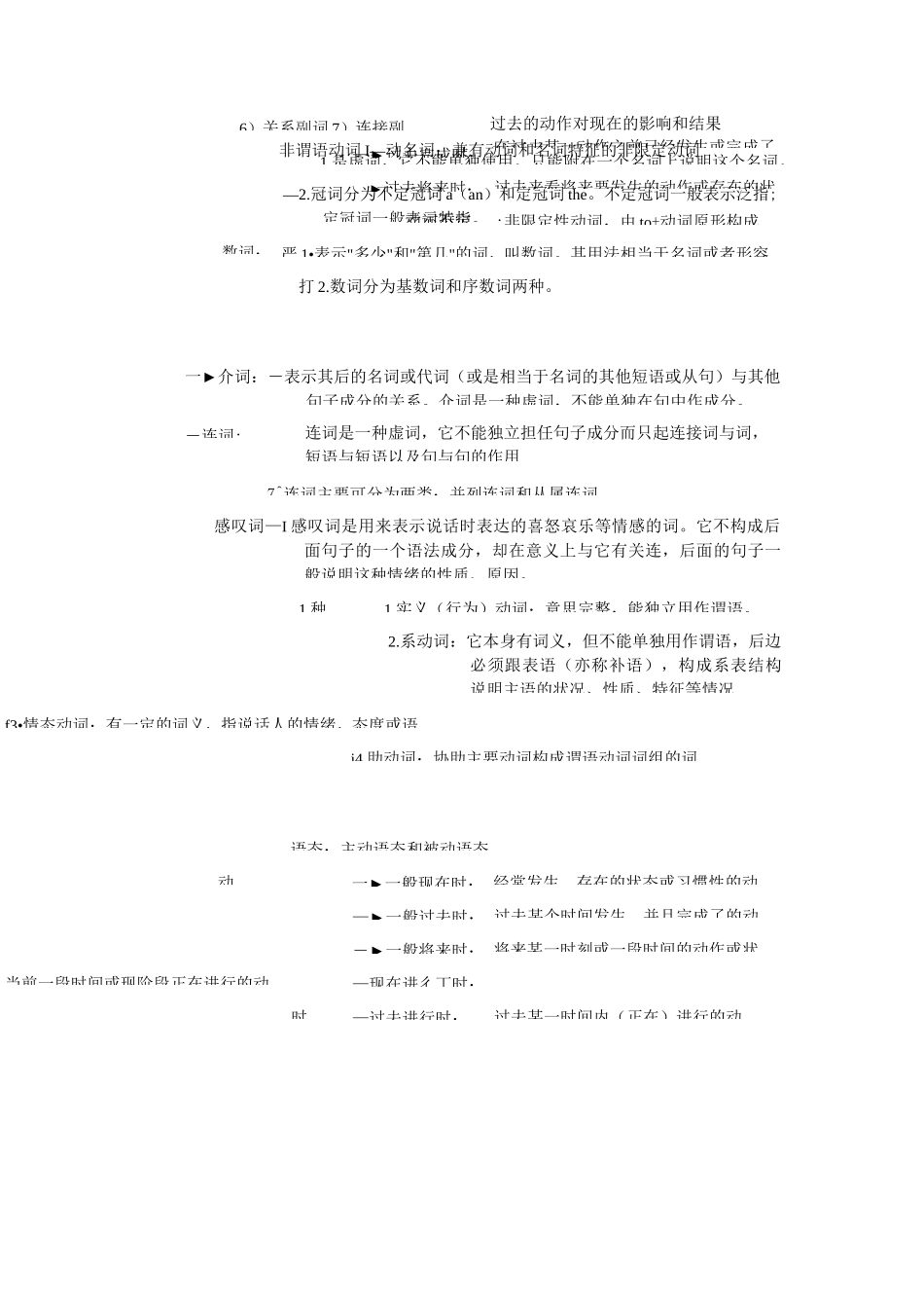 (完整版)初中英语教学知识体系树_第3页