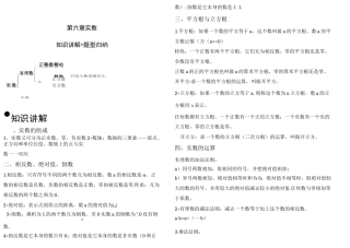 (完整版)实数_知识点+题型归纳