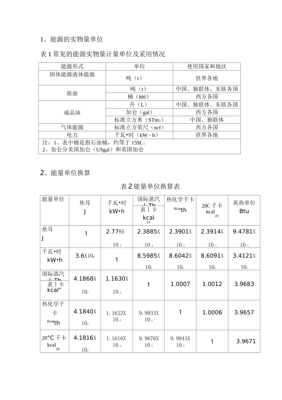 (完整版)折标煤系数表_第1页