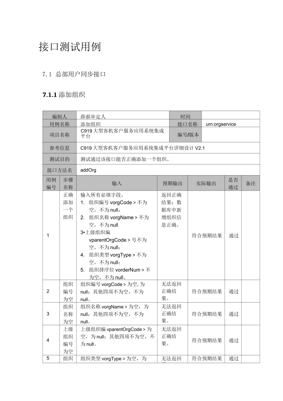 (完整版)接口测试用例_第1页