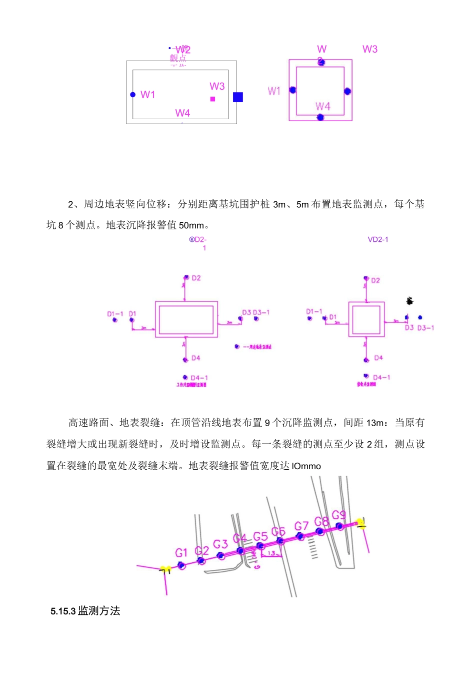 (完整版)沉降监测方案参考_第2页